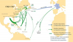 Map of Acadian Odyssey (1783-67), used by fack-law.com to reflect the 3 Gulf States' shared history.